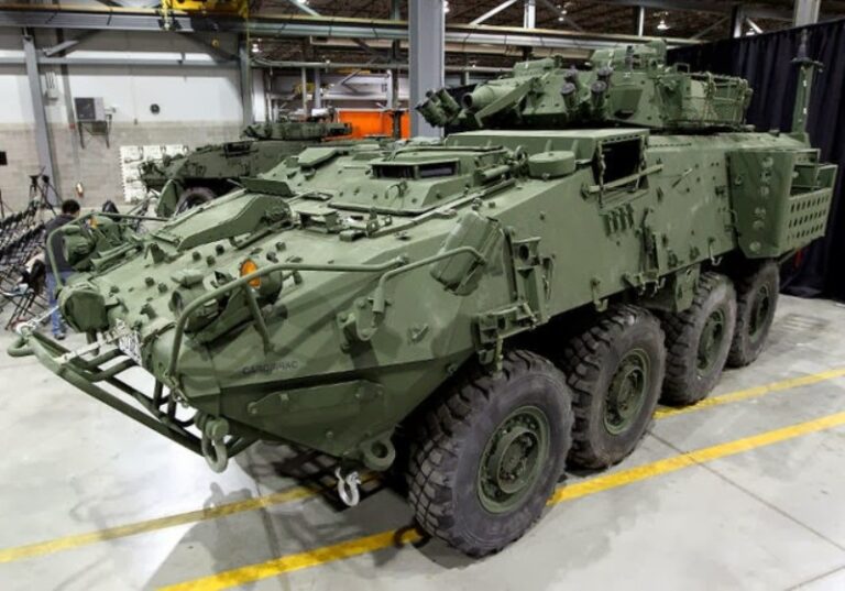 Analyzing Canada’s 2018 Report on Exports of Military Goods